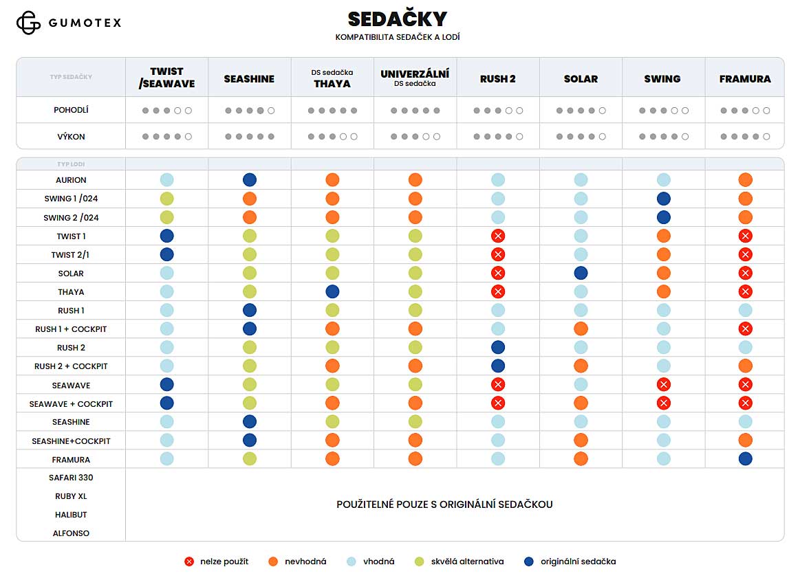 SEDAČKA S OPĚRKOU Halibut | Tmavě šedá